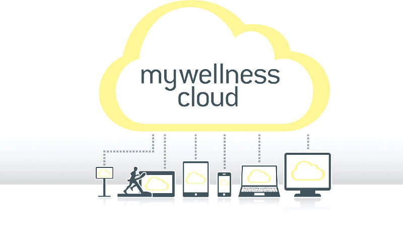 Geschichte Technogym 2012 Geschichte Technogym 2012